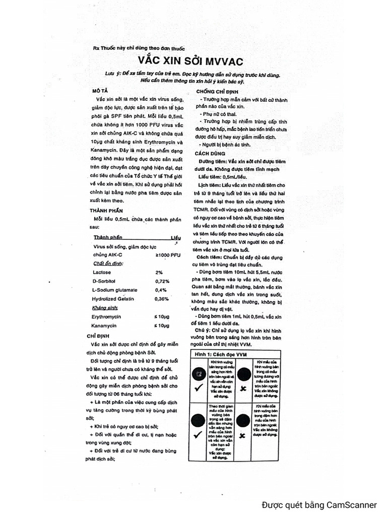 MVVAC | PDF