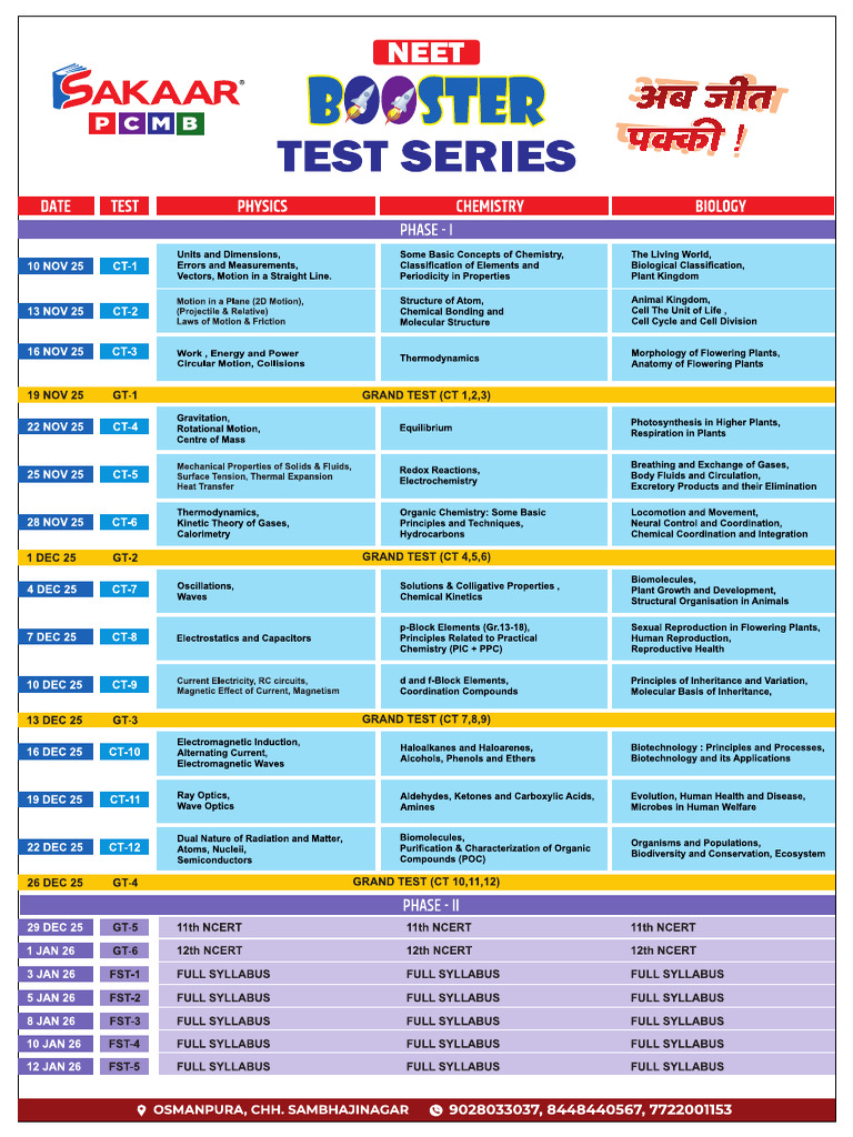 Booster Test Series | PDF