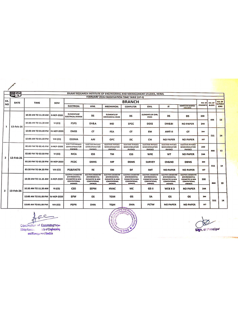 UT 1 Time Table | PDF