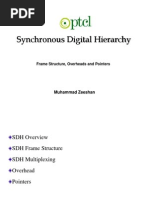 Synchronous Digital Hierarchy: Muhammad Zeeshan