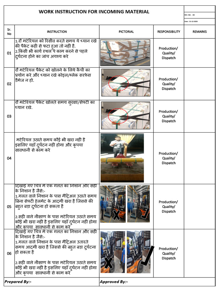 Incoming Material Handling | PDF