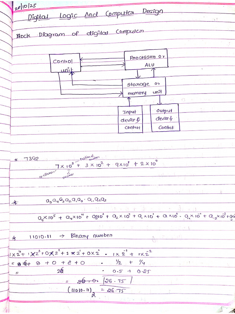 DLCD | PDF