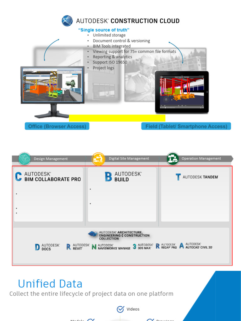 Autodesk Construction Cloud | PDF | Building Information Modeling ...