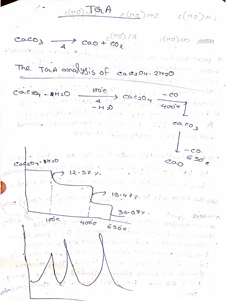 Dse 2 RP Sir ... Note | PDF