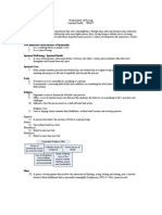 14th Death and Dying Fundamentals of Nursing