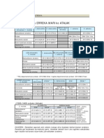 Calendario evaluaciones 2012-13 eus