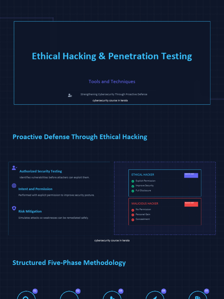 Ethical Hacking & Penetration Testing Tools and Techniques | PDF ...
