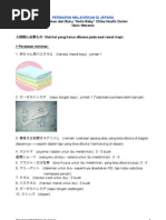 Download Persiapan Melahirkan Di Jepang by Sunu Wibirama SN100297219 doc pdf