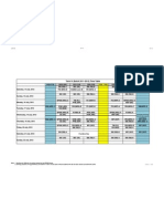 SDM IMD Term IV Time Table 2011-2013