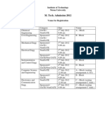 Schedule MtechAdmission2012