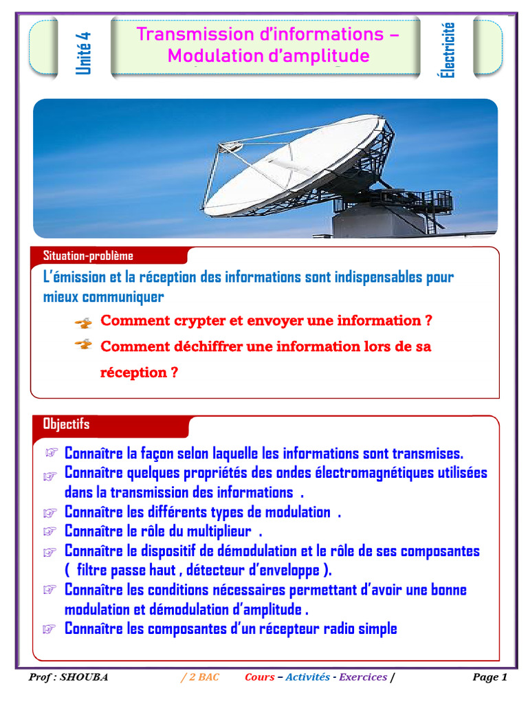 Modulation D Amplitude | PDF | Fibre optique | Vagues