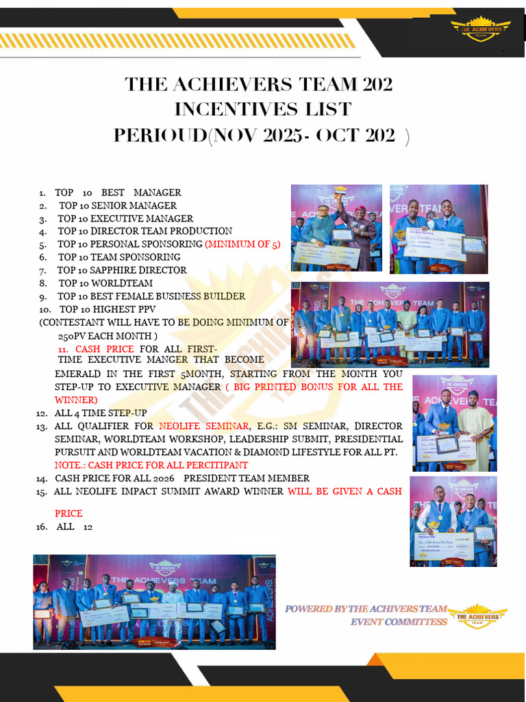 The Achievers Team 2025 Incentives List New (1) 2 | PDF