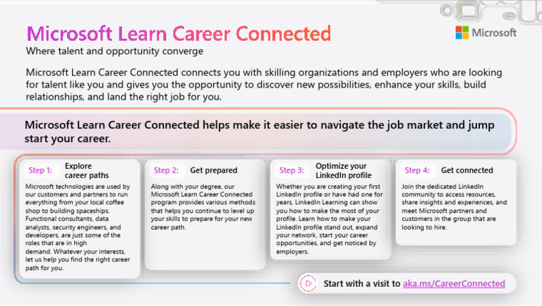 Microsoft Learn Career Connected Datasheet | PDF