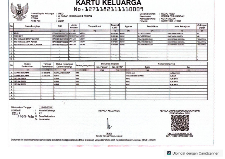 Mhd. Azka Azfar | PDF