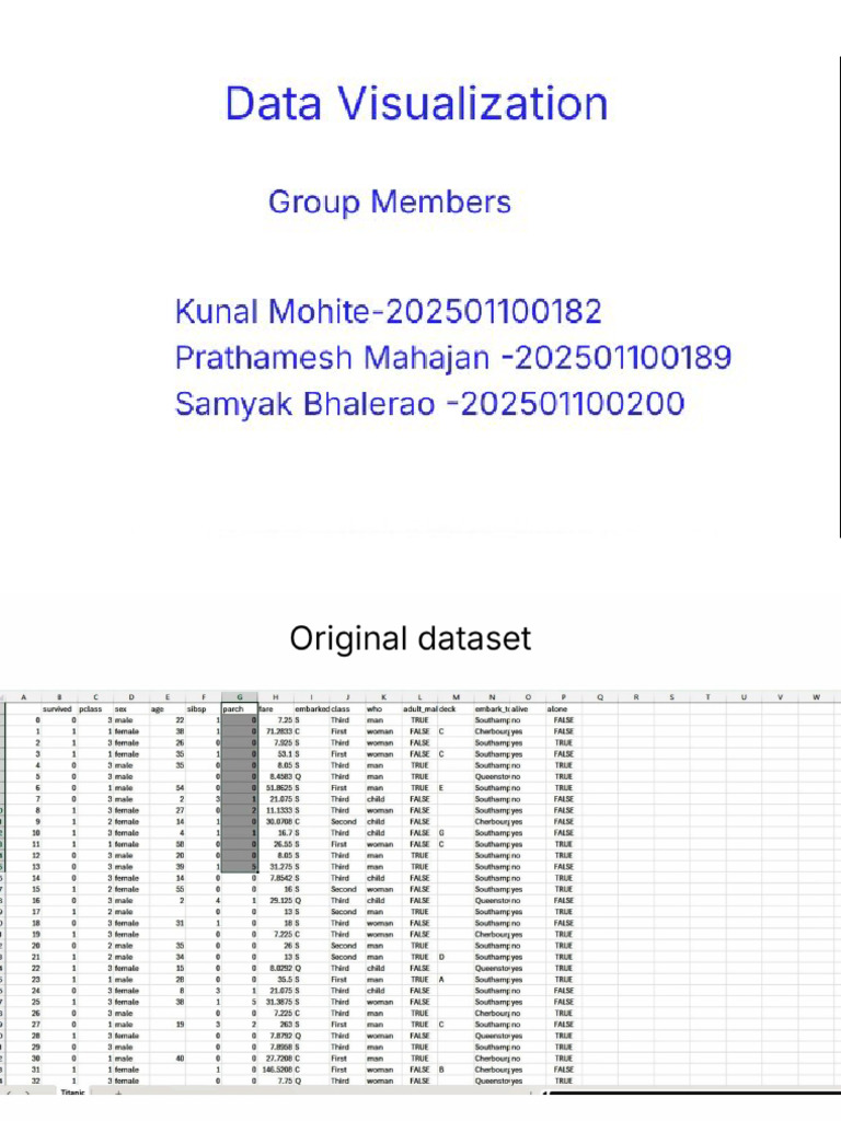 Data Visualization 1 | PDF