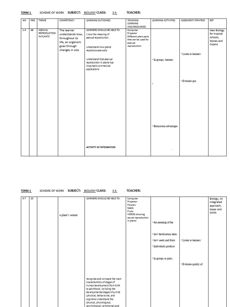 s4 Bio Scheme Term 1 Final | PDF | Flowers | Fertilisation