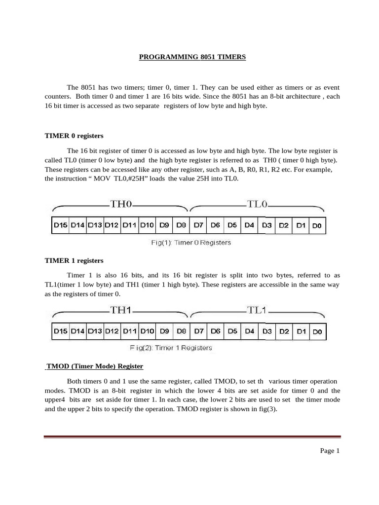 Timer Programming UNIT-IV | PDF | Central Processing Unit | Digital ...