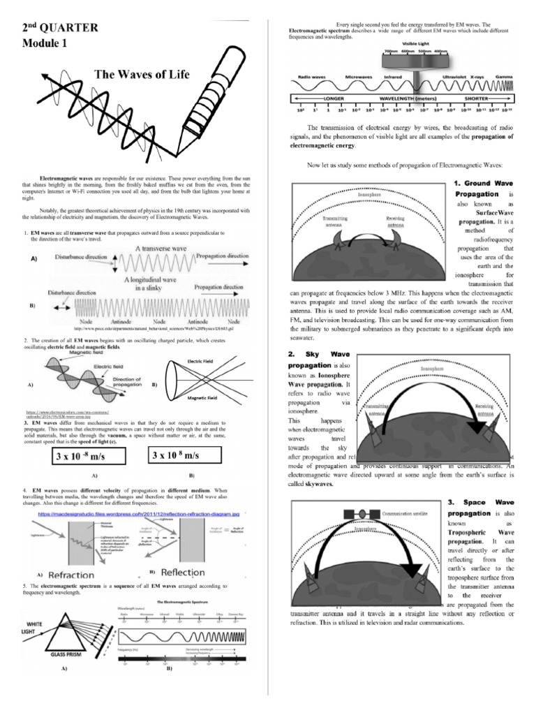 Science 10 - q2 - Modules | PDF