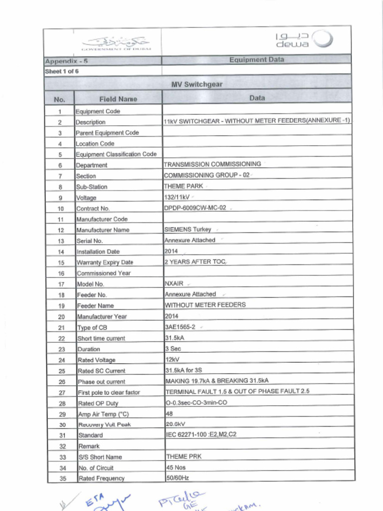 MMD Data For 11KV SWGR Signed | PDF