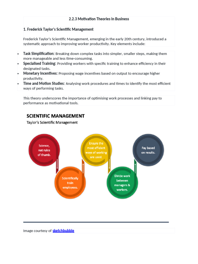 2.2.3 Motivation Theories in Business | PDF | Motivation | Motivational