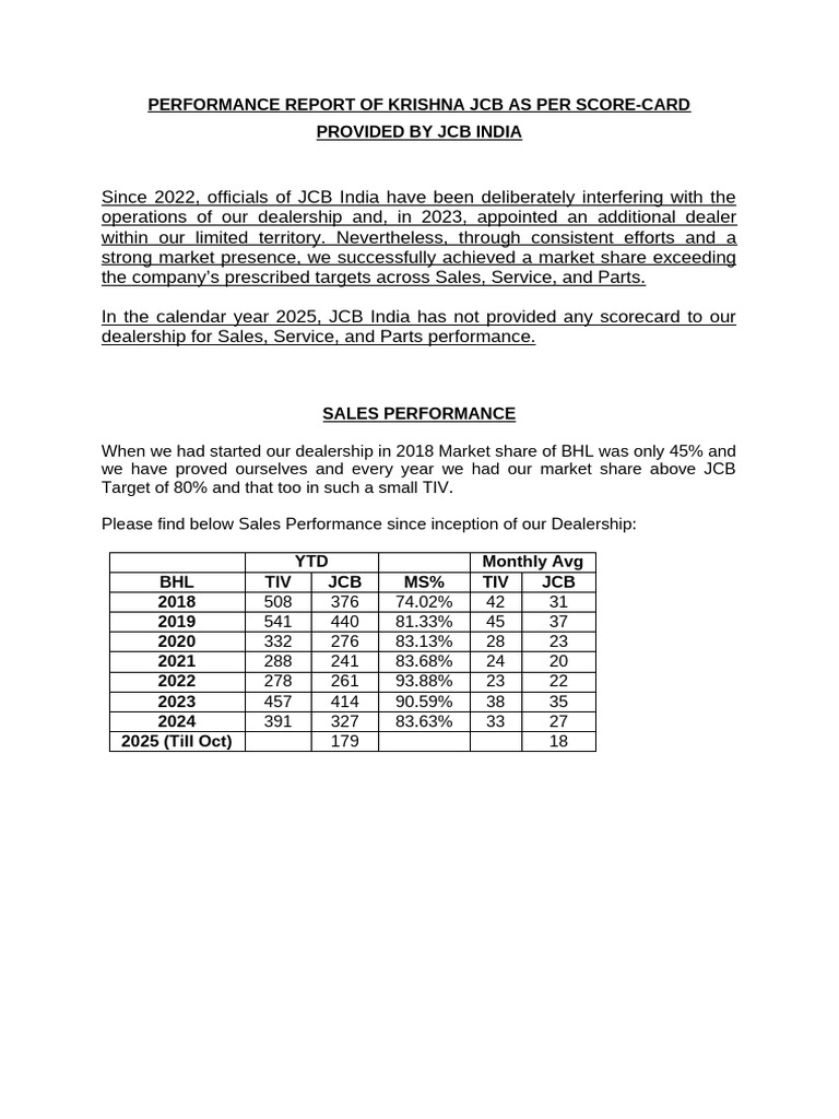JCB Performance 01-11-2025 | PDF