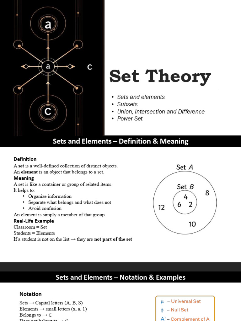 Sets and Functions in Formal Method | PDF | Function (Mathematics ...