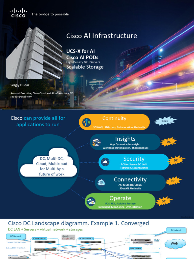 Cisco UCS Solutions For AI (UCS-X AI - PODs C885 AI - Fabric) v8 | PDF ...