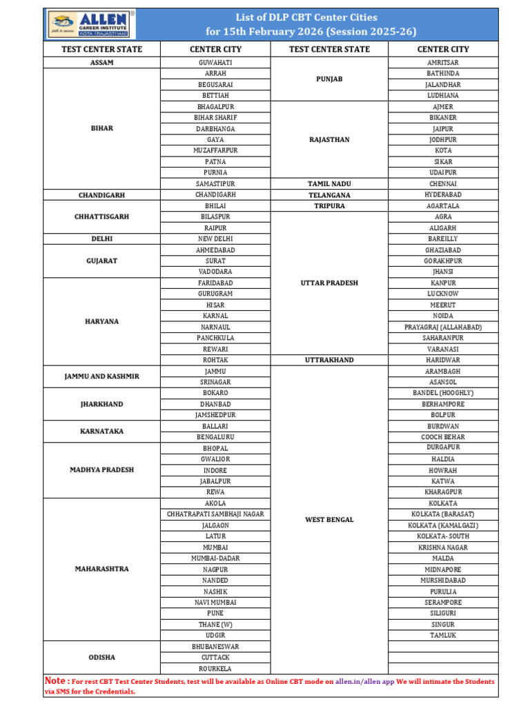 CBT Center City List 2026 | PDF