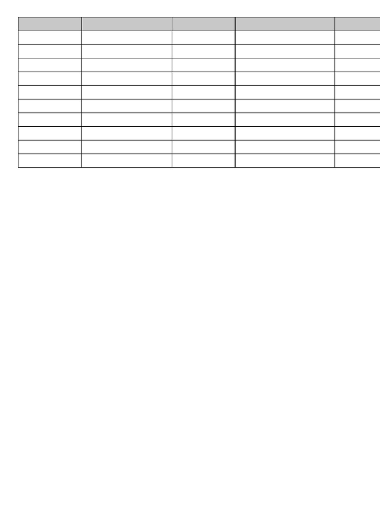Ericeira High Ticket Pitch List | PDF | Hotel Types | Hotel