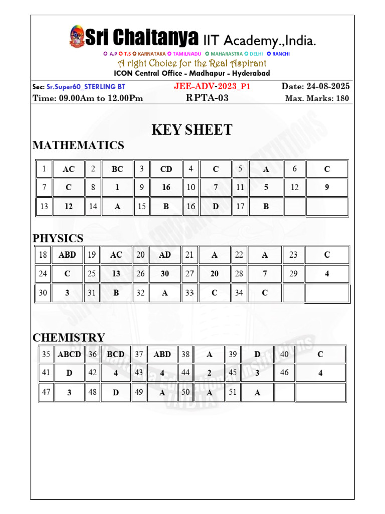 24-08-2025 SR - Super60 Sterling BT Jee-Adv (2023-p1) Rpta-03 Key & Sol ...