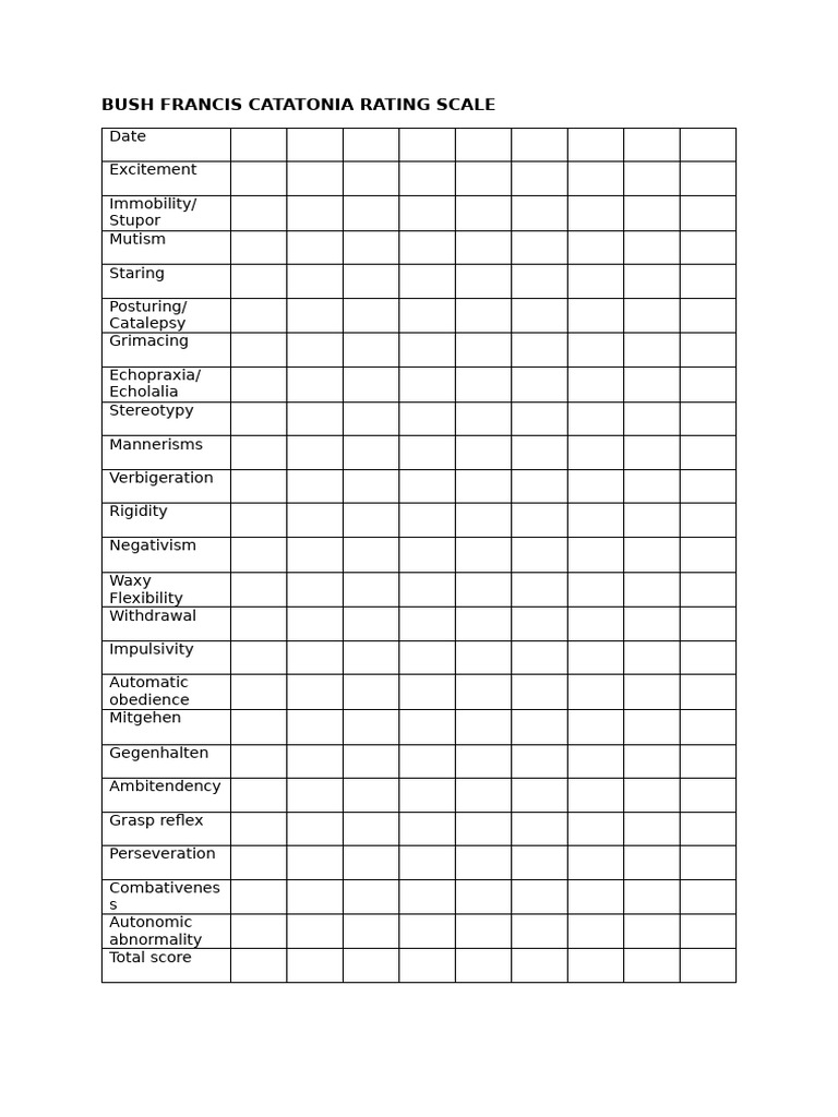 Bush Francis Catatonia Rating Scale | PDF
