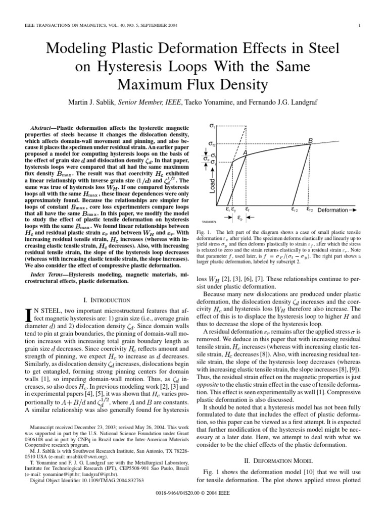Modeling Plastic Deformation Effects in Steel On Hysteresis 4me2p30hbf ...