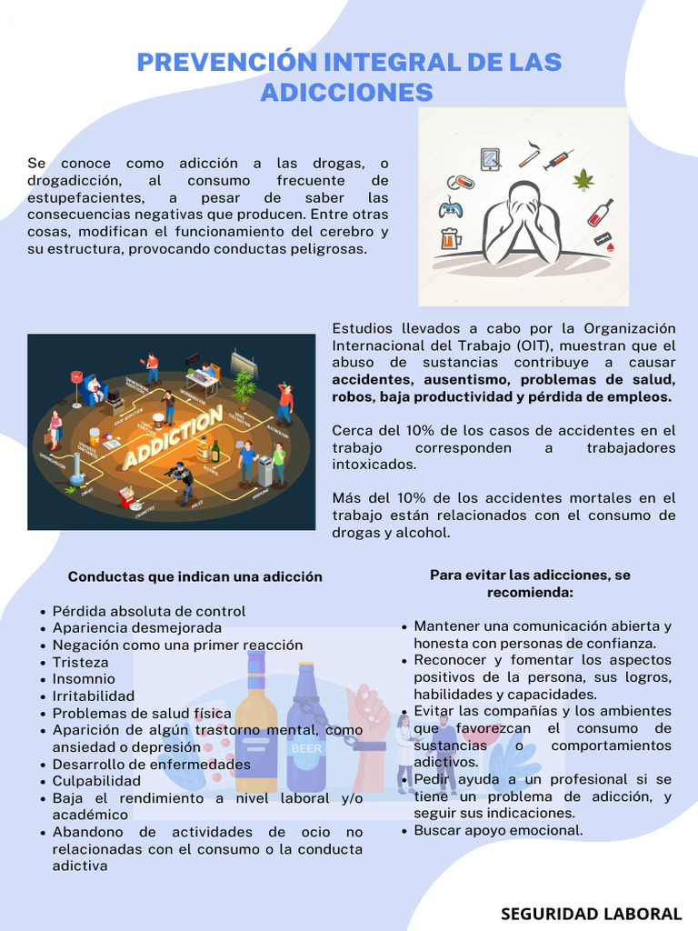 Prevención Integral de Las Adicciones | PDF | La dependencia de ...