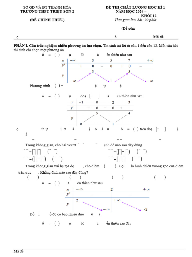Ma de 101 | PDF