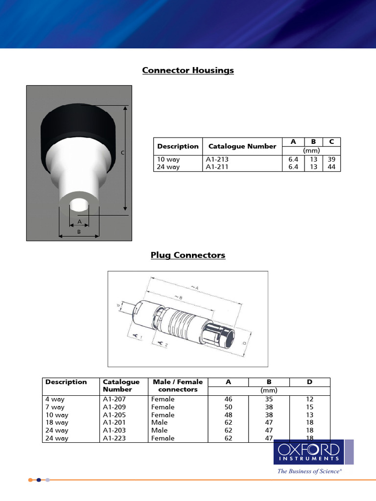 Electrical Connectors Datasheet | PDF