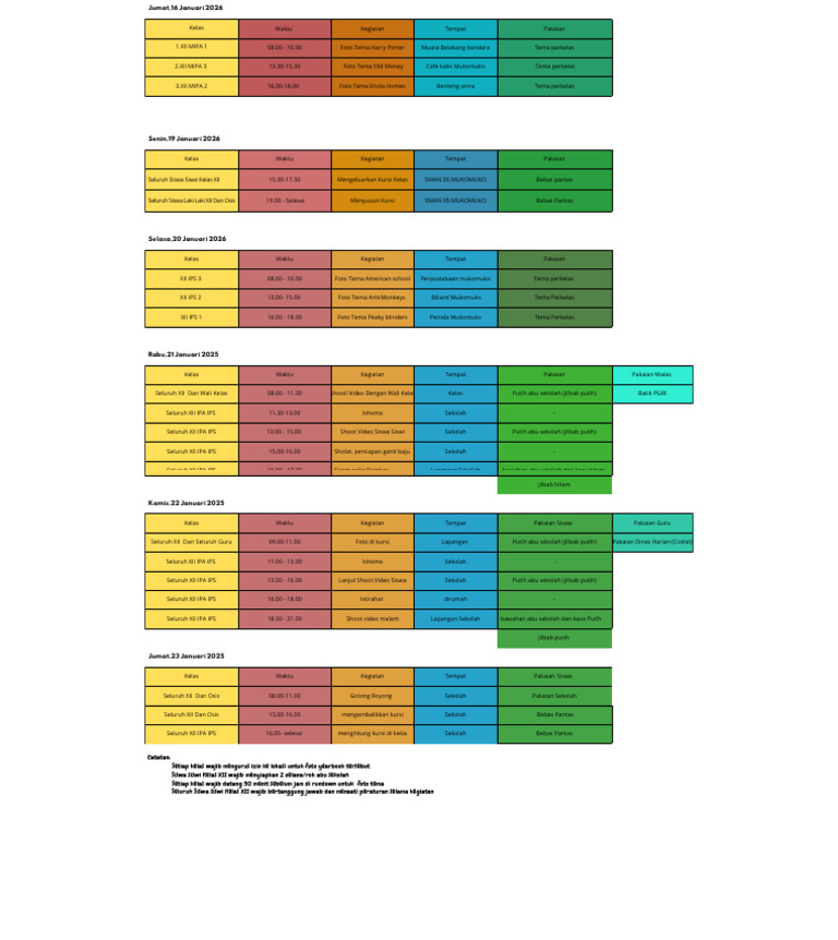 Rundown Acara.pdf | PDF
