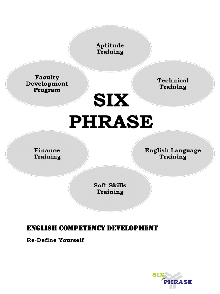 English Competency Development Program Details 1 | PDF | Adverb | Verb