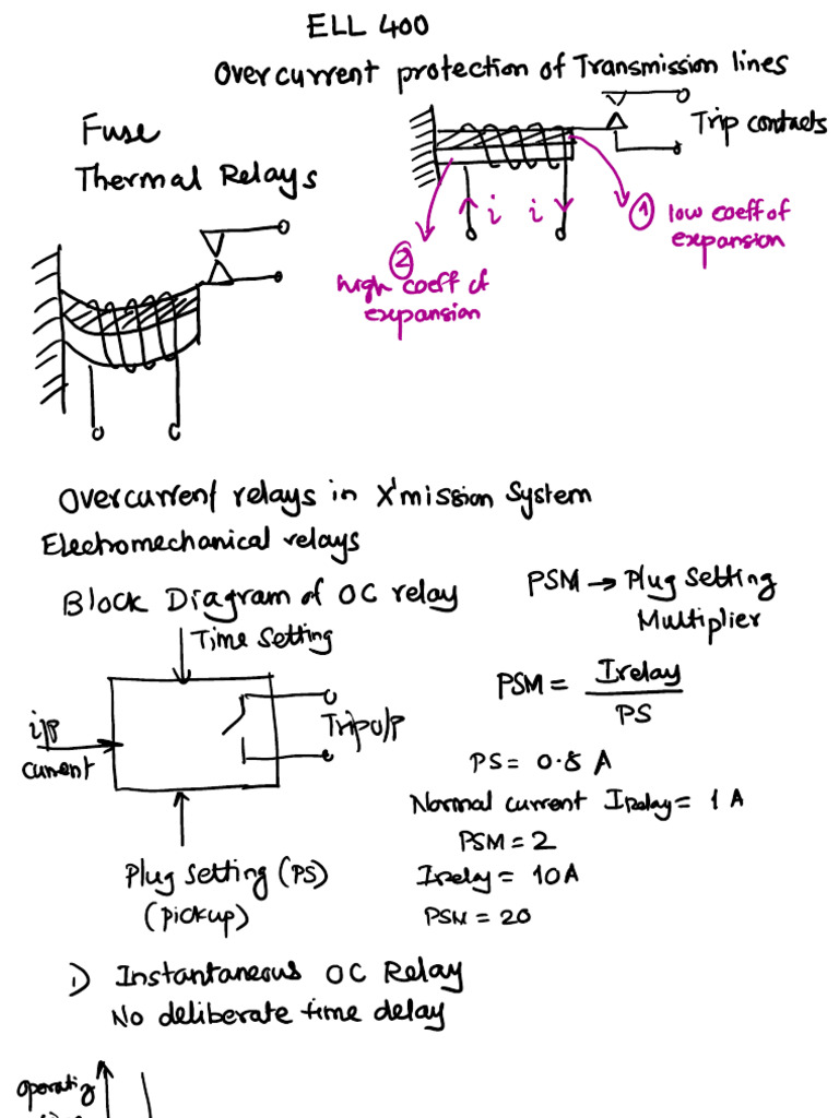 Oc PPT 1 | PDF