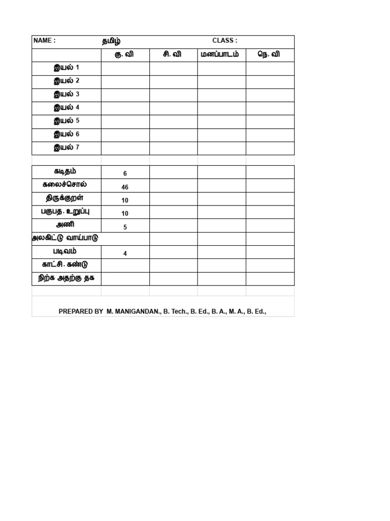 Work Plan | PDF