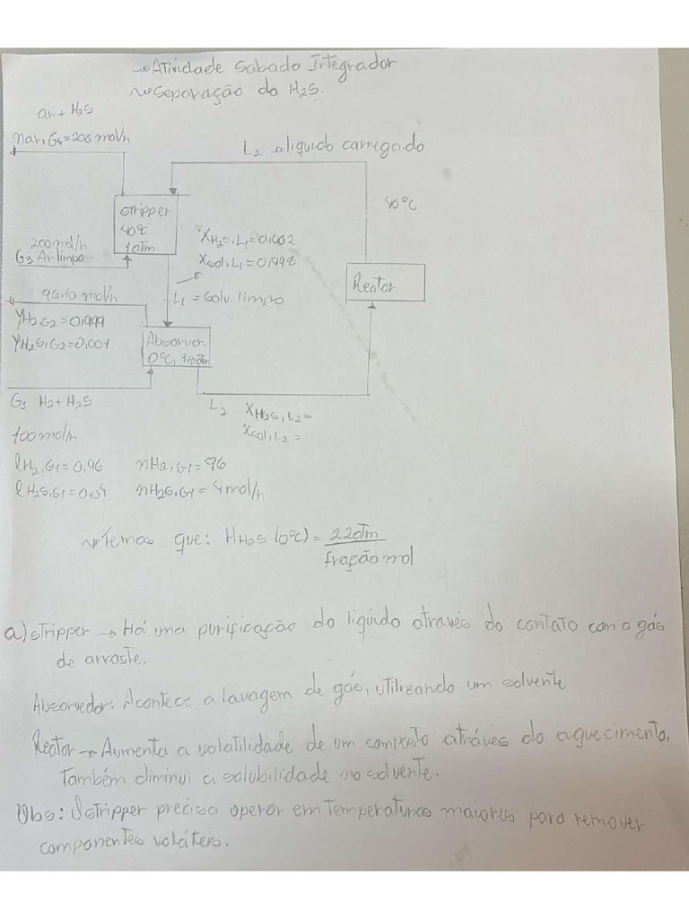 Projeto Integrador 28 06 | PDF
