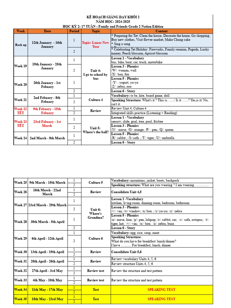 Syllabus Family National Edition 2025-2026.Xlsx - Grade 2 (2nd) | PDF