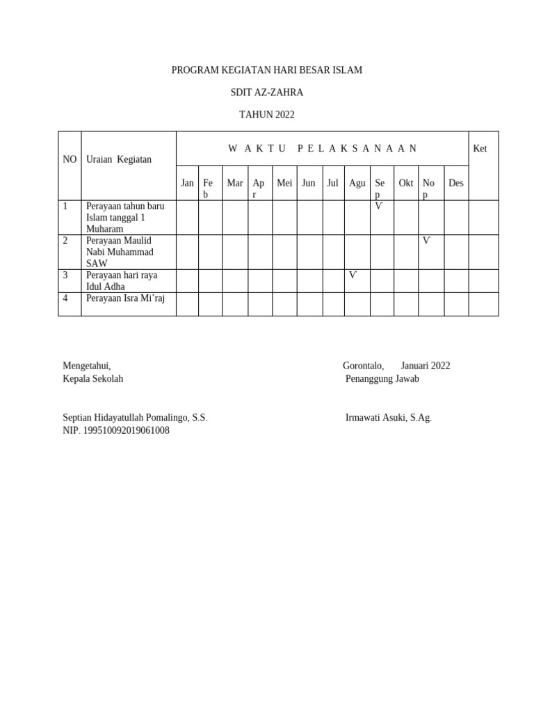 1.2 Program Kegiatan Hari Besar Islam | PDF