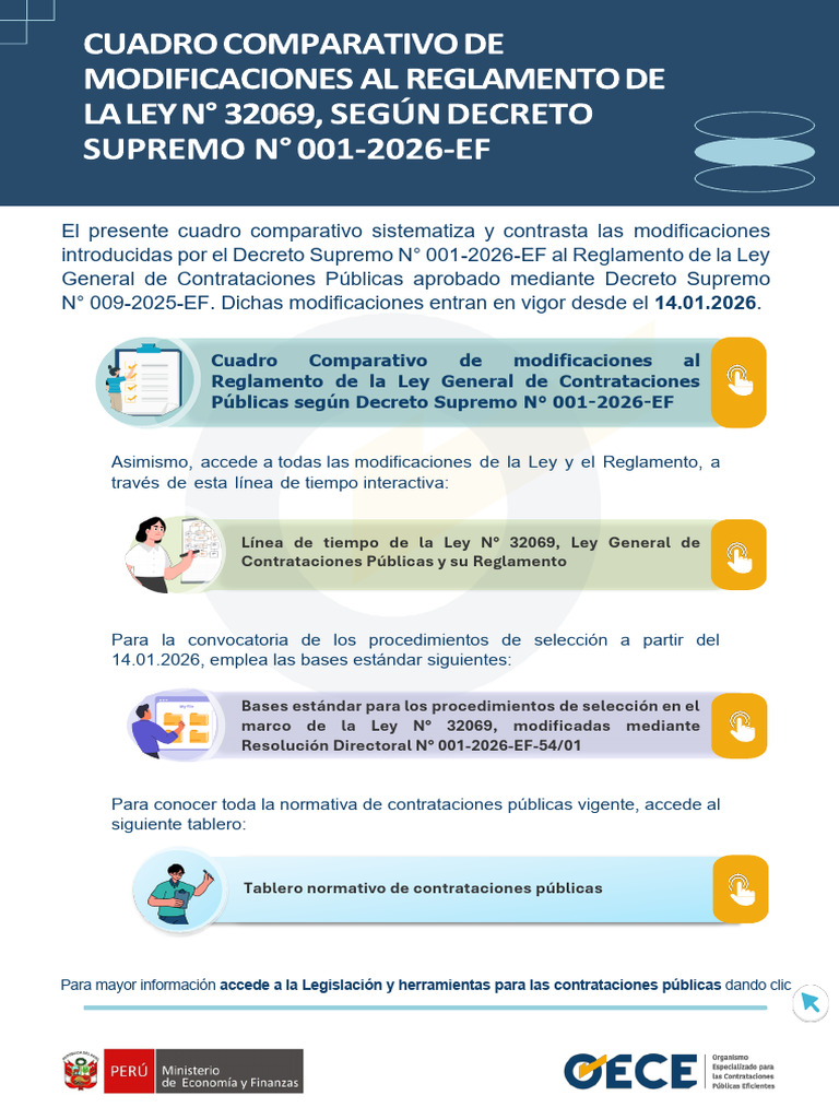 Cuadro Comparativo de Modificaciones Al Reglamento de La Ley N 32069 ...