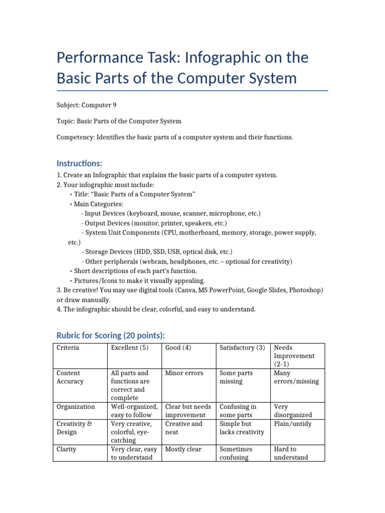 Performance Task Infographic Computer System | PDF