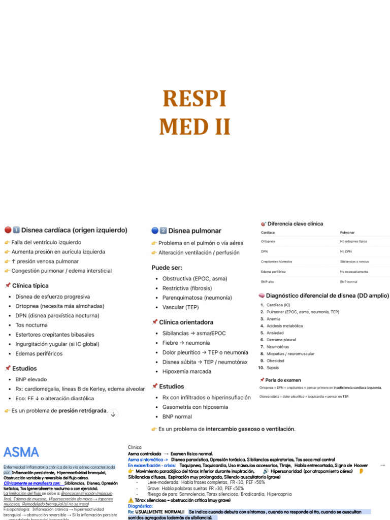 RESPI | PDF | Asma | Especialidades Medicas