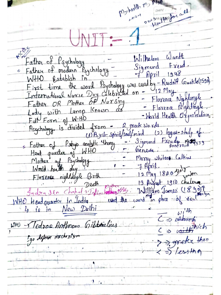 Psychology Unit 1 Introduction Notes | PDF