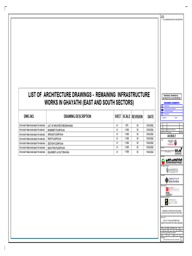 Substation Drawings | PDF | Technical Drawing | Electricity