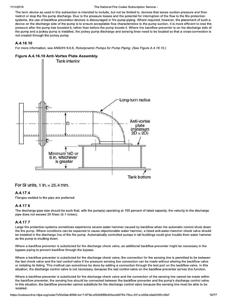 NFPA 20 Antivortex | PDF