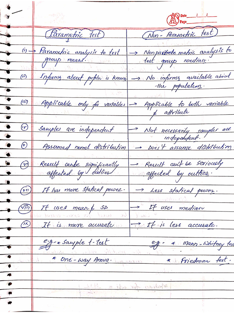 5 Marks | PDF