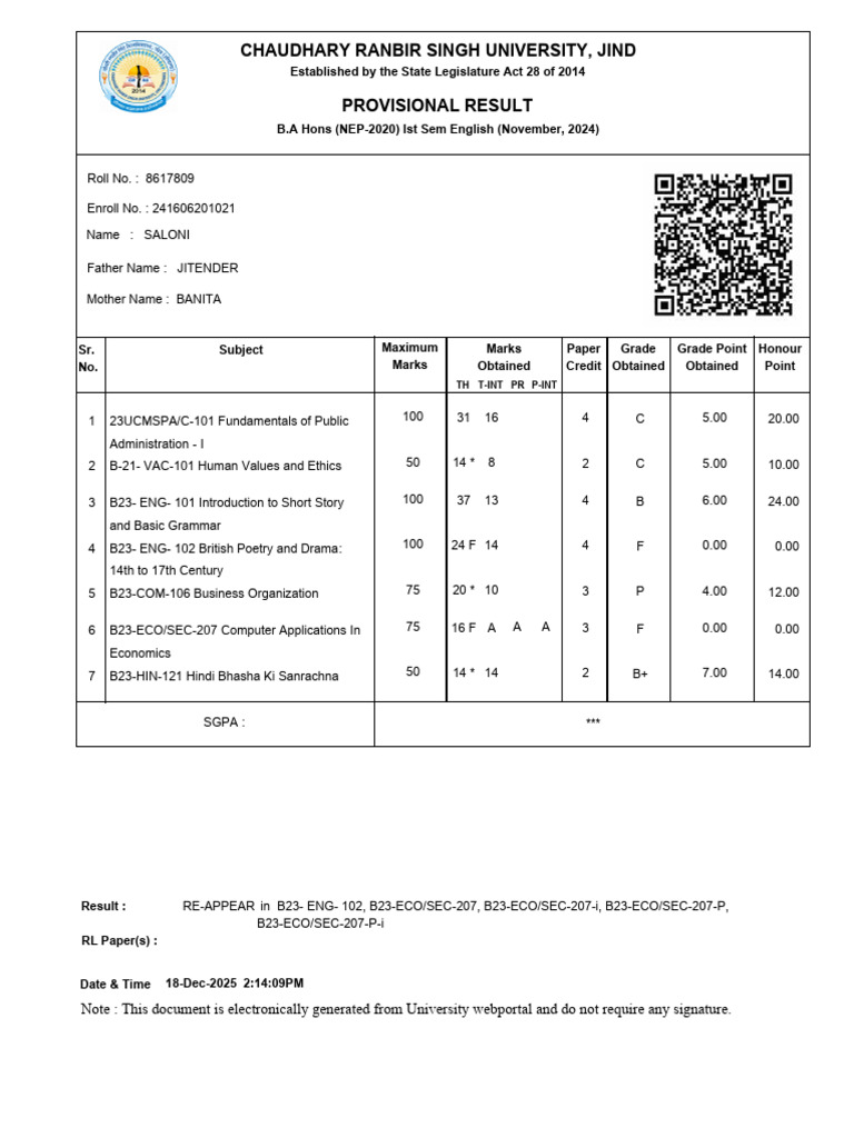 Provisional Marksheet | PDF